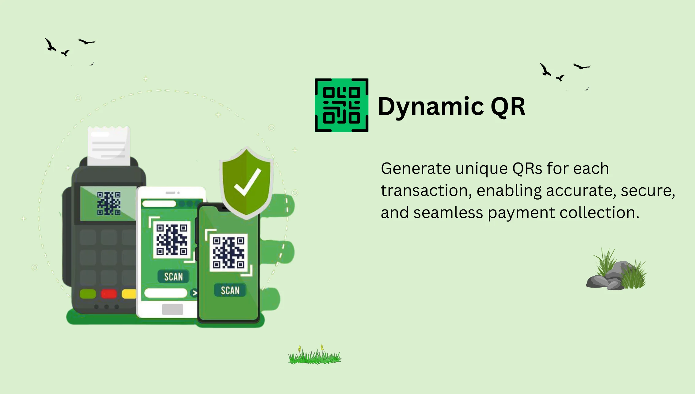 Dynamic QR